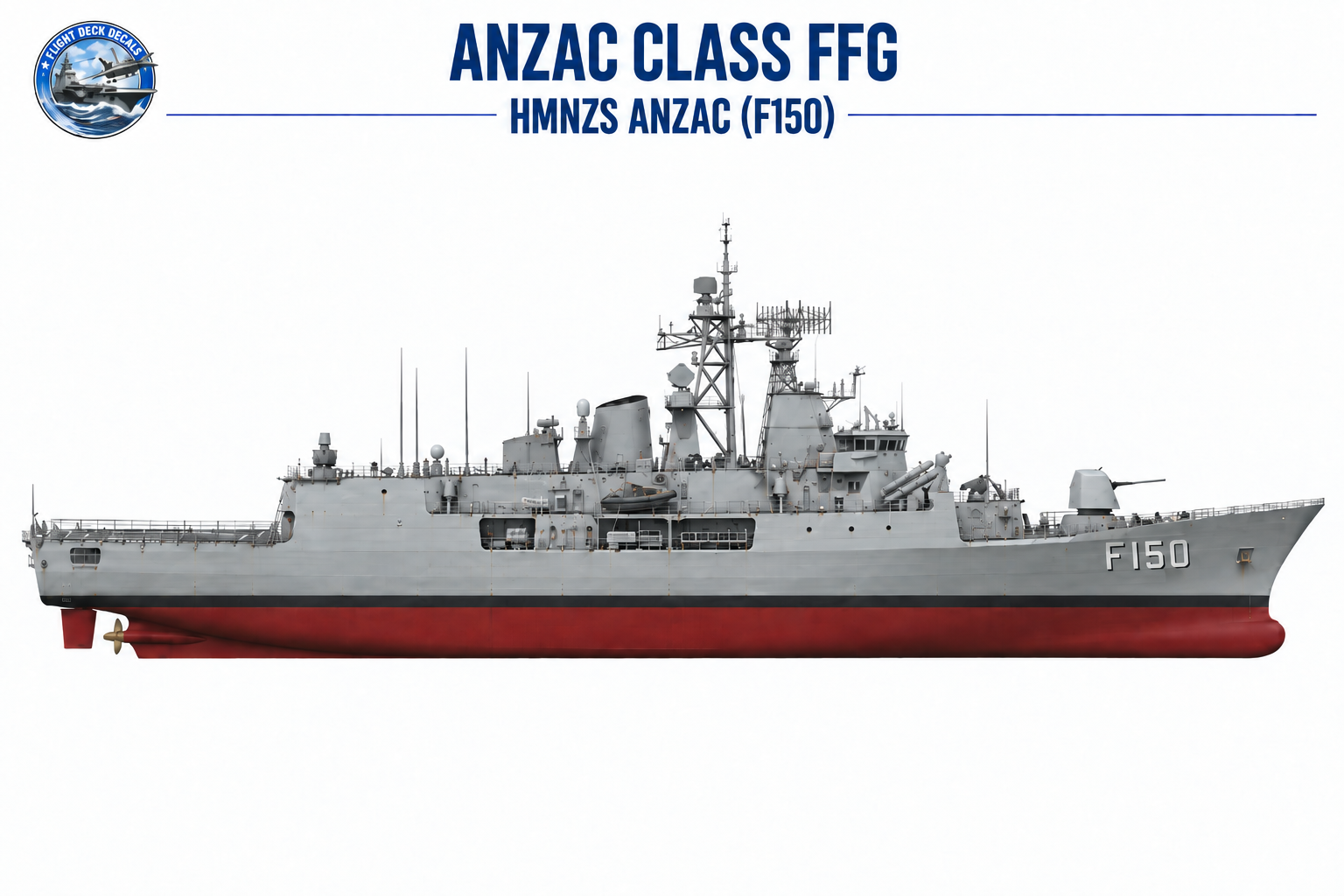 Royal Australian Navy Anzac Class frigate ship profile reference