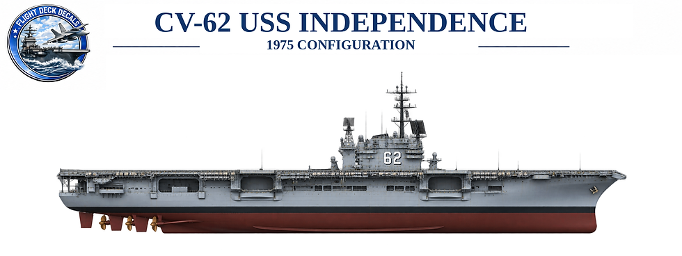 USS Independence CV-62 aircraft carrier profile in 1975 configuration for 1:3000 naval model decals
