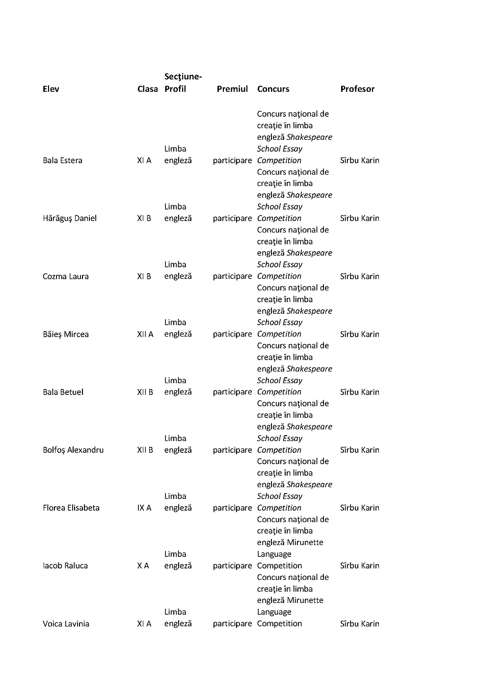 concursuri3_Page_2