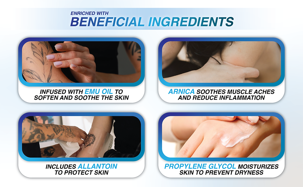 Thumbnail: SMART Numb - Topical Cream