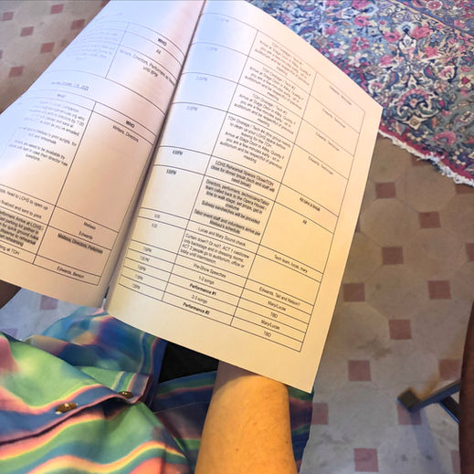 Backstage at the Tabor Opera House during the 24 Hour Theater Festival