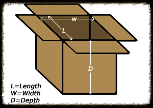 The Box Dimention | boxdimention