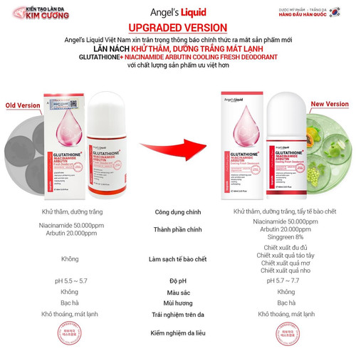 angel's liquid glutathione deodorant review Glutathione Angel Deodorant Angel's Liquid Glutathione Niacinamide Arbutin  Cooling Fresh main image 1