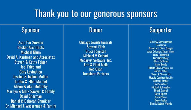 2024 Ember event - slides for before & after event (1).jpg