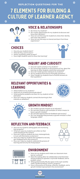 Learner-Center Bookmark