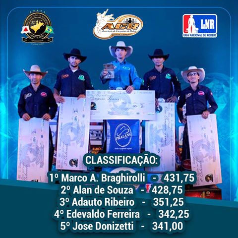 Time de competidores da ACR na 32ª Festa do Peão de Boiadeiro de Monte Sião