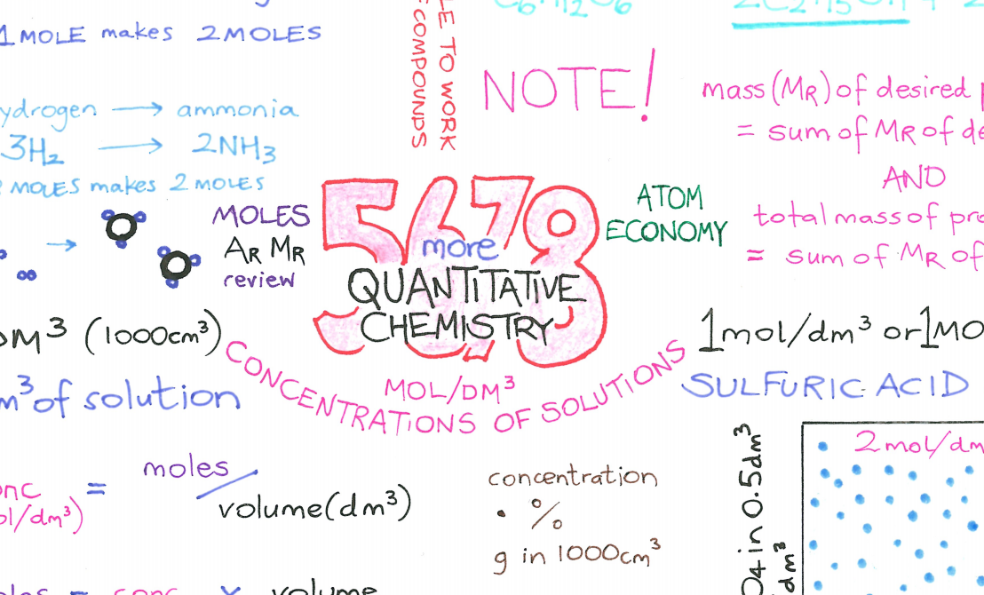 DA C2 Further Quantitative Chemistry