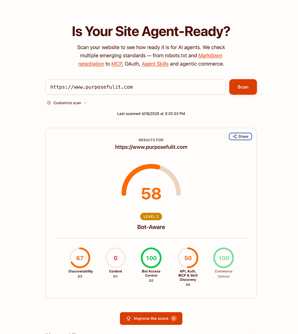 Agent Ready Score