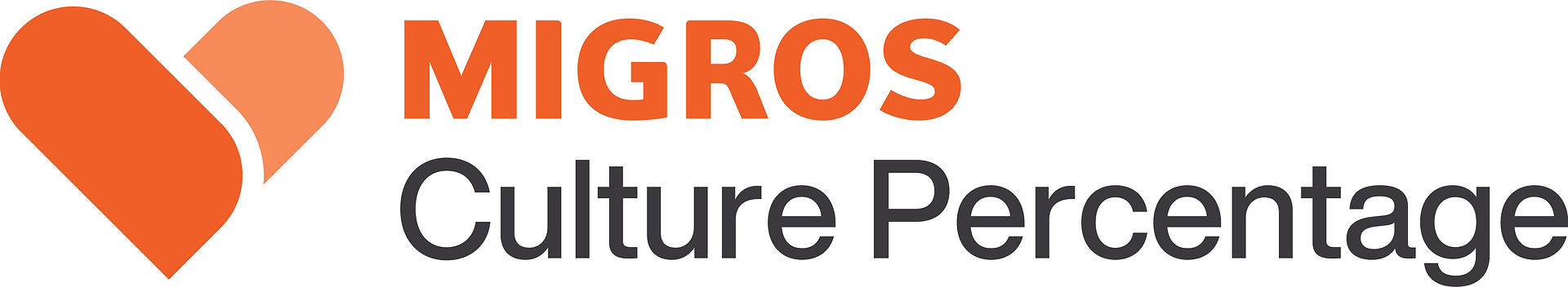 Migros Culture Percentage Logo