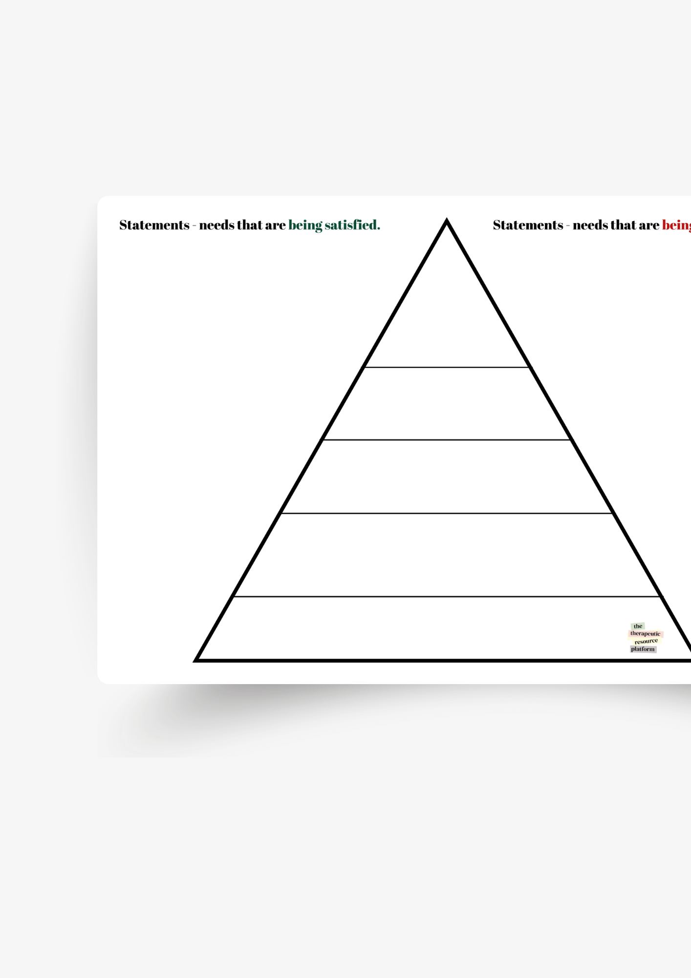 Maslow’s Hierarchy of Needs - Needs & Wants.
