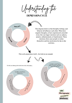 Emotional Wellbeing: Understanding The Depression Cycle