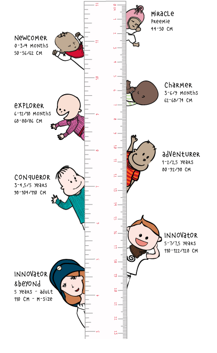 google admission.png