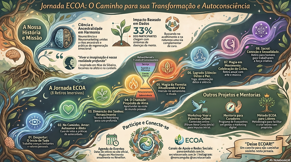 JORNADA ECOA.png