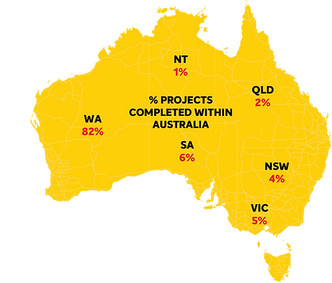 HazRad Australia Waste Service Coverage Area