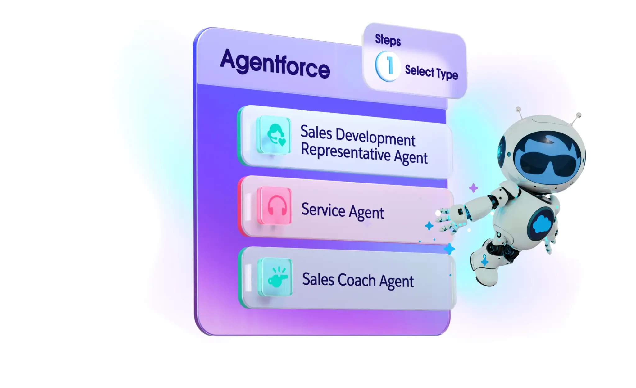 Salesforce AI-Certified Consultancy