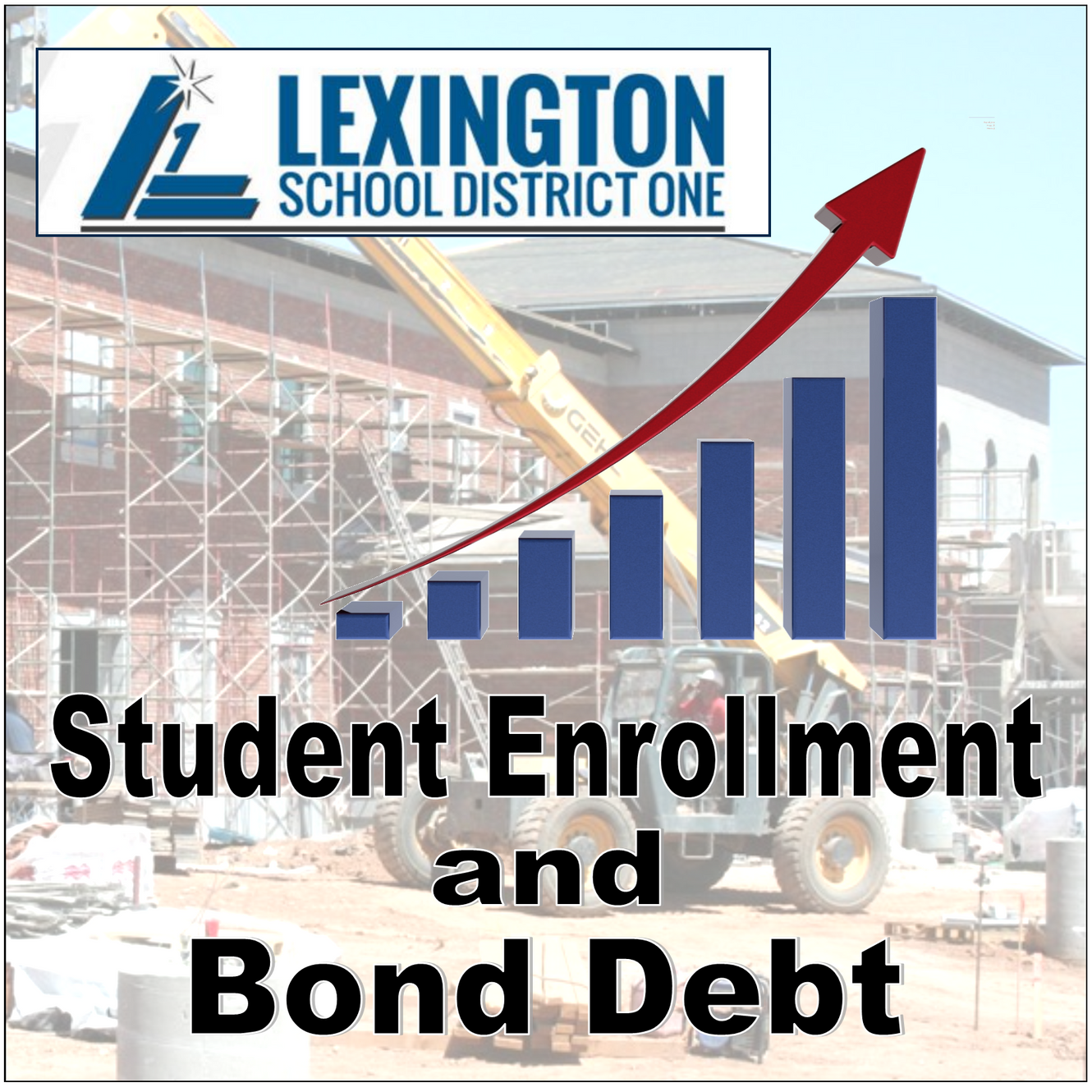 Lexington District One Board votes to pursue 365 million in borrowing