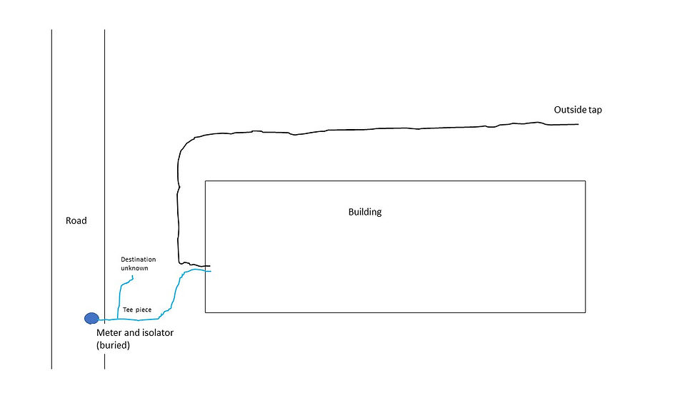 A water main connection layout