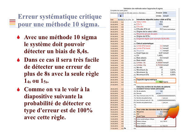Chapitre_6_-_Validation_de_méthode_Strat