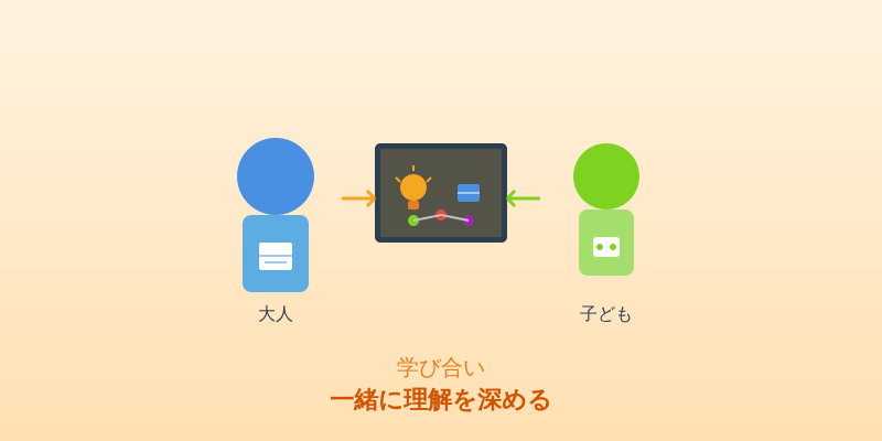 eスポーツ　フリースクール　リテラシー