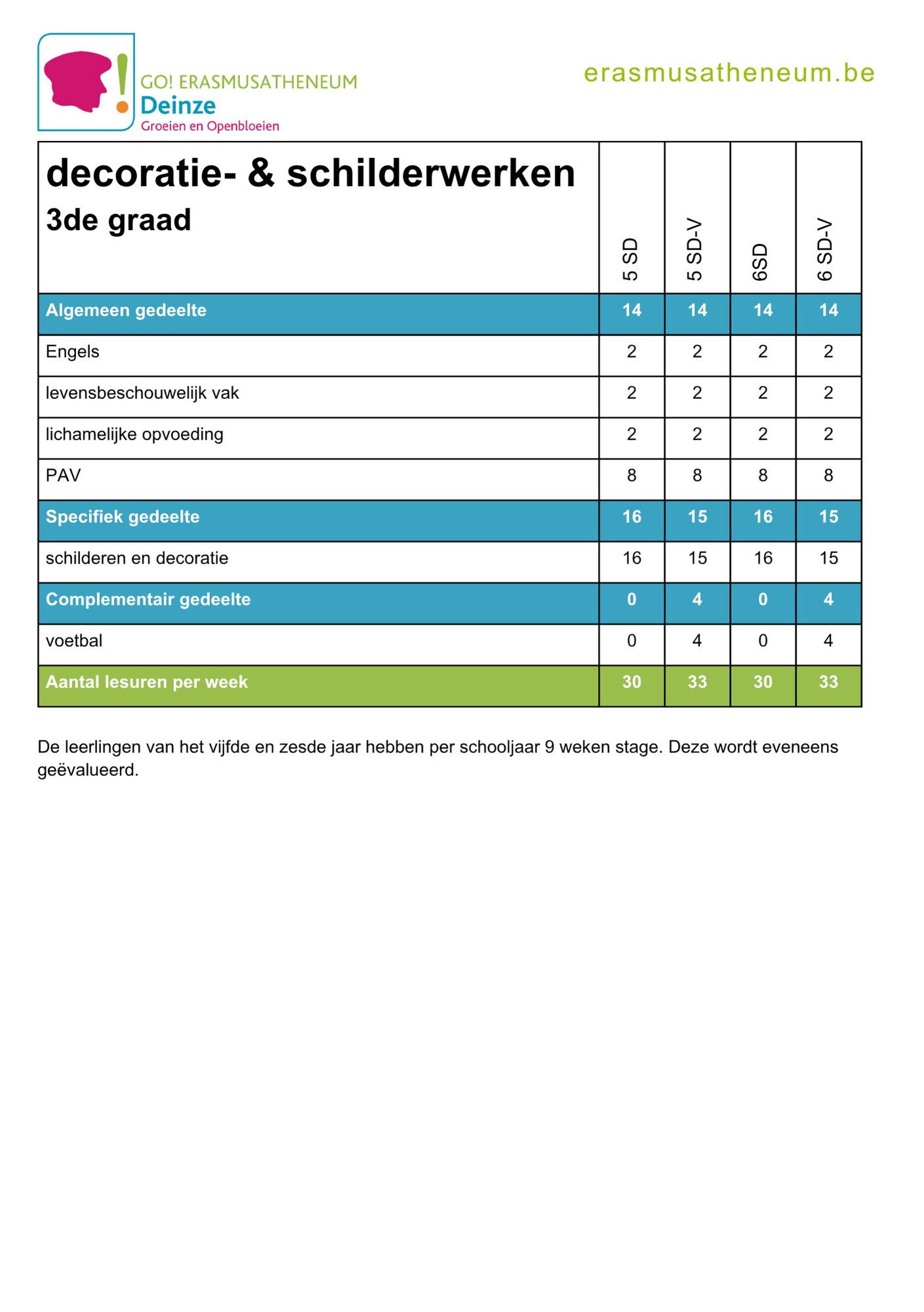 Lessentabel decoratie- & schilderwerken