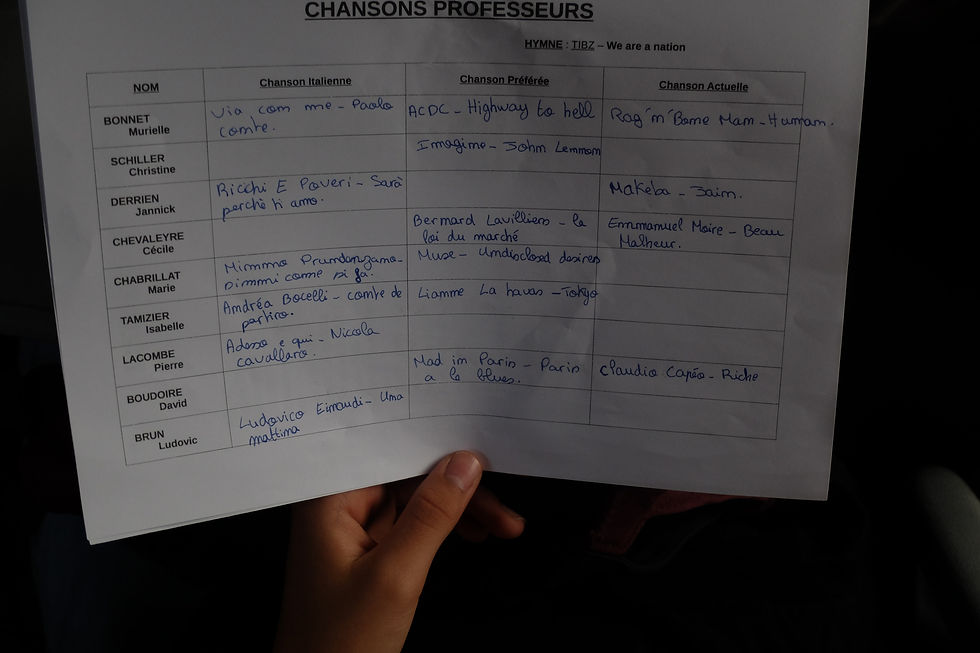 Le jeu des chansons... Là c'est faux