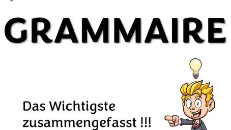 le discour indirect - indirekte Rede und Frage