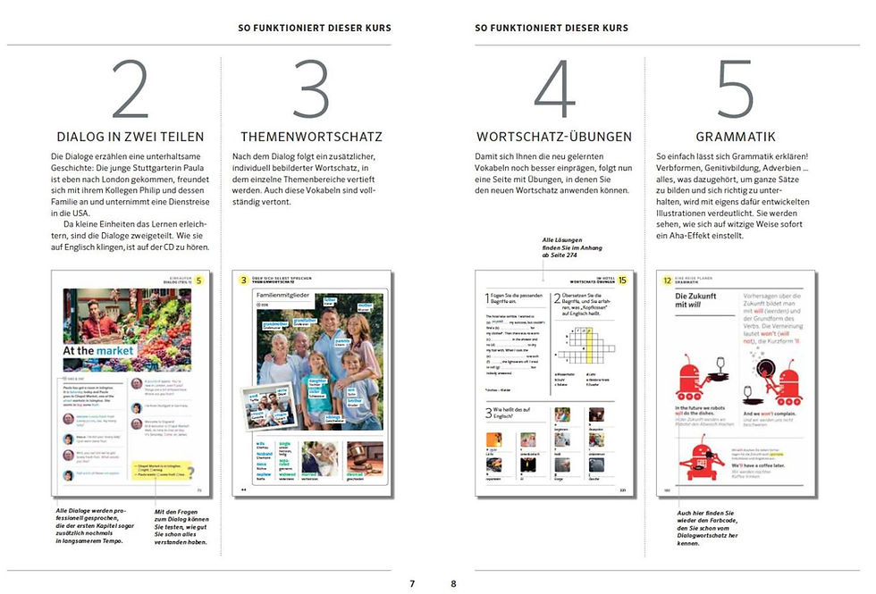 Miniaturbild: Langenscheidt Sprachkurs Bild für Bild Englisch