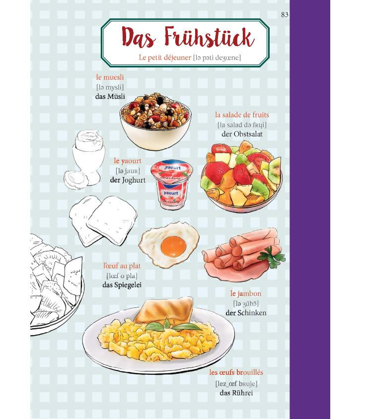 Miniature : PONS Französisch im Handumdrehen