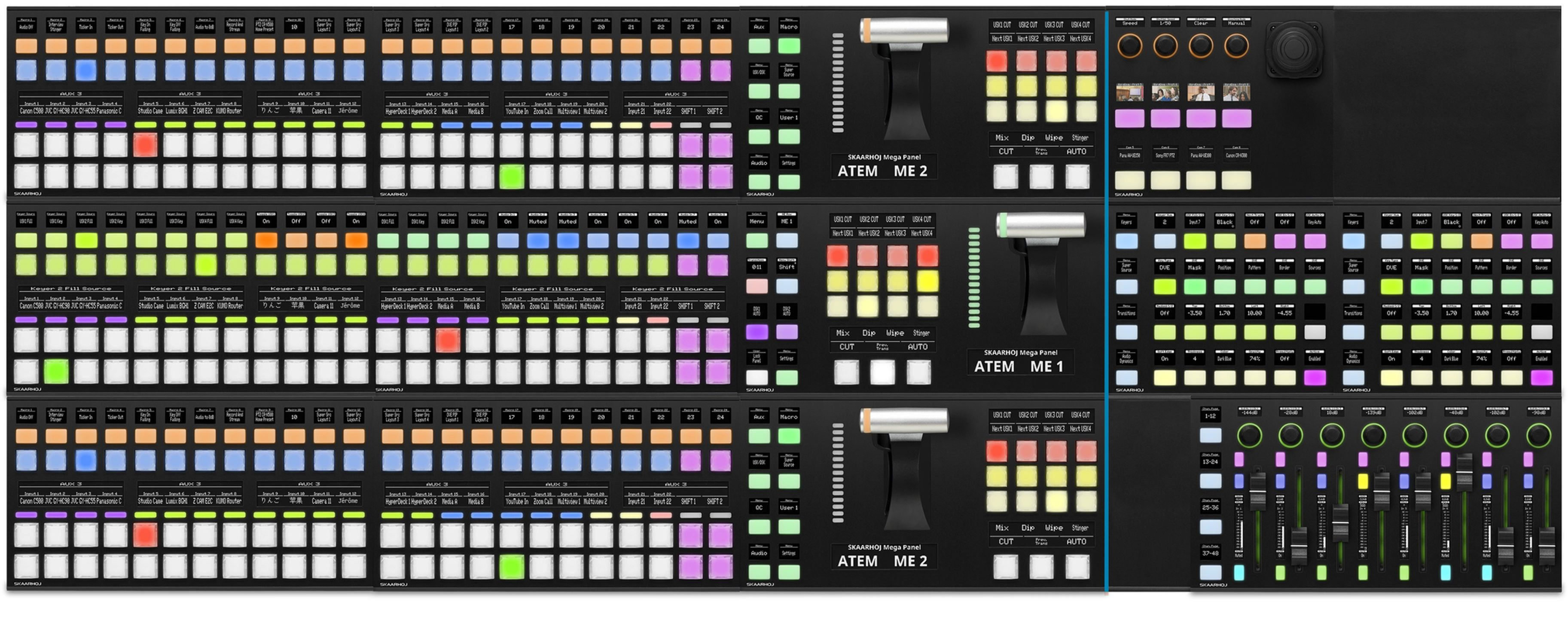 丹麥SKAARHOJ Mega Panel Vela – 模組化 3ME 視訊直播導播系統