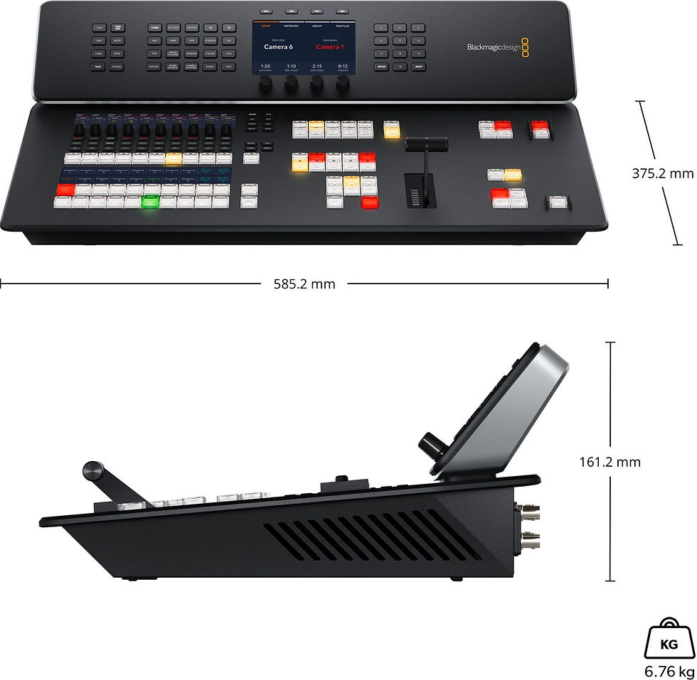 縮圖：Blackmagic ATEM Television Studio HD8 2TB 導播機