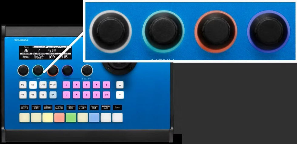 縮圖：SKAARHOJ PTZ Pro 攝影機控制台