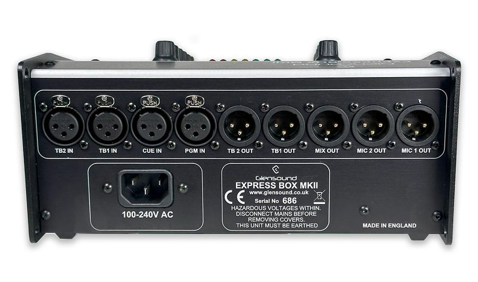 縮圖：Glensound Express Box MKII – 輕便型雙人播報控制台