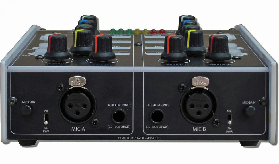 Thumbnail: Glensound EXPRESS ip MINI  - 迷你Dante/ AES67 IP 數位雙人播報控制台