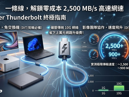 【零成本榨出極速網路】IP over Thunderbolt 終極指南:Mac 與 Windows 高速互聯秘笈