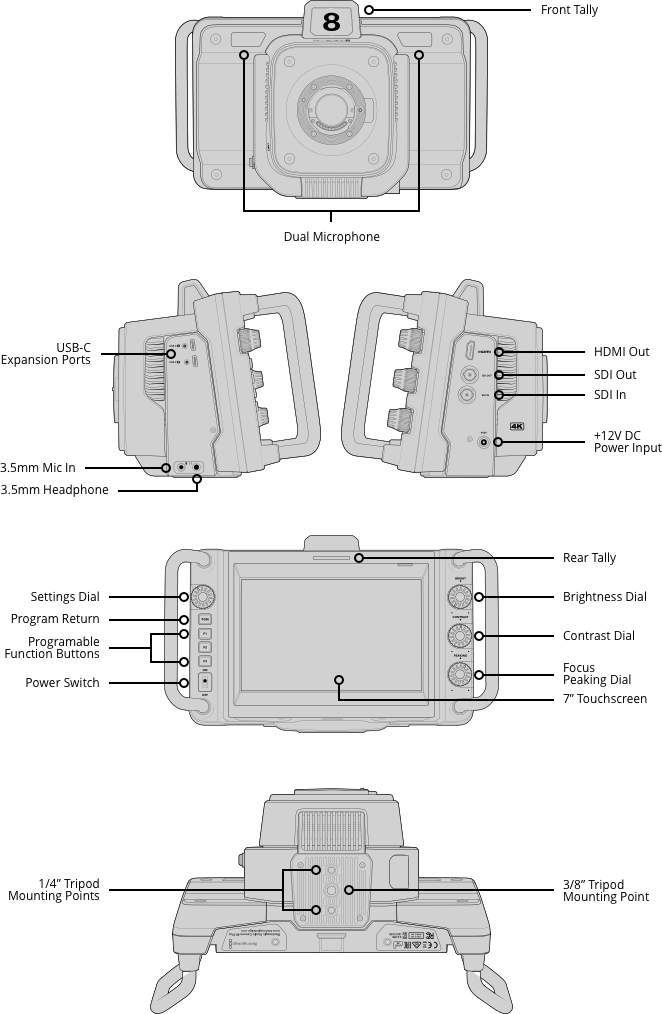 縮圖：Blackmagic Studio Camera 4K Plus G2 廣播級攝影機