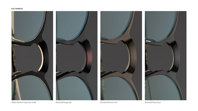 KT-570U: A Titanium Eyewear Evolution of a Best-Seller P3 Silhouette