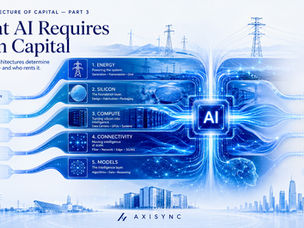 What AI requires from Capital