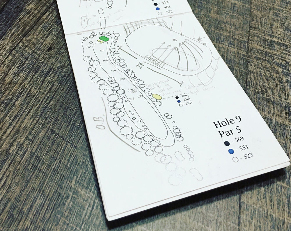 How To Make A DIY Yardage Book