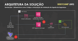 Imagem1