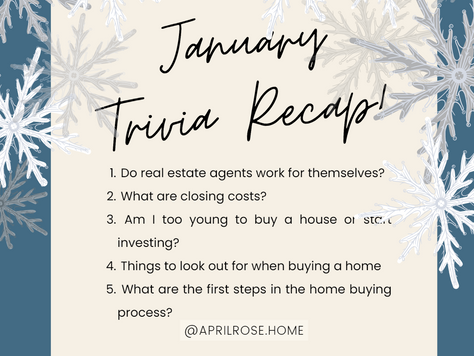 Real Estate Questions - January 2023 Recap