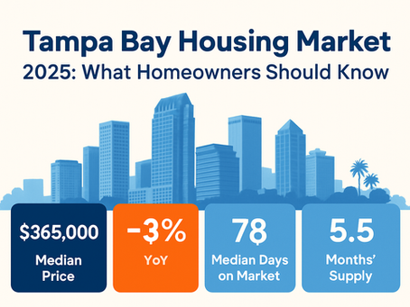 Tampa Bay Housing Market 2025: Prices Settling, Buyers Gaining Ground – What Local Homeowners Need to Know
