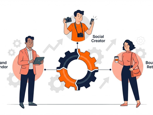 Wholesale Marketplace Guide: How to Protect Your Retail Profit Margins