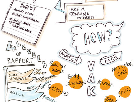 How to build rapport