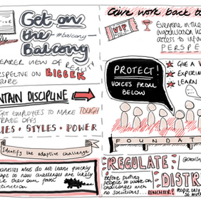 Leading Adaptive Work
