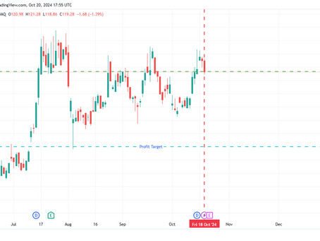 City Holding Company (CHCO)