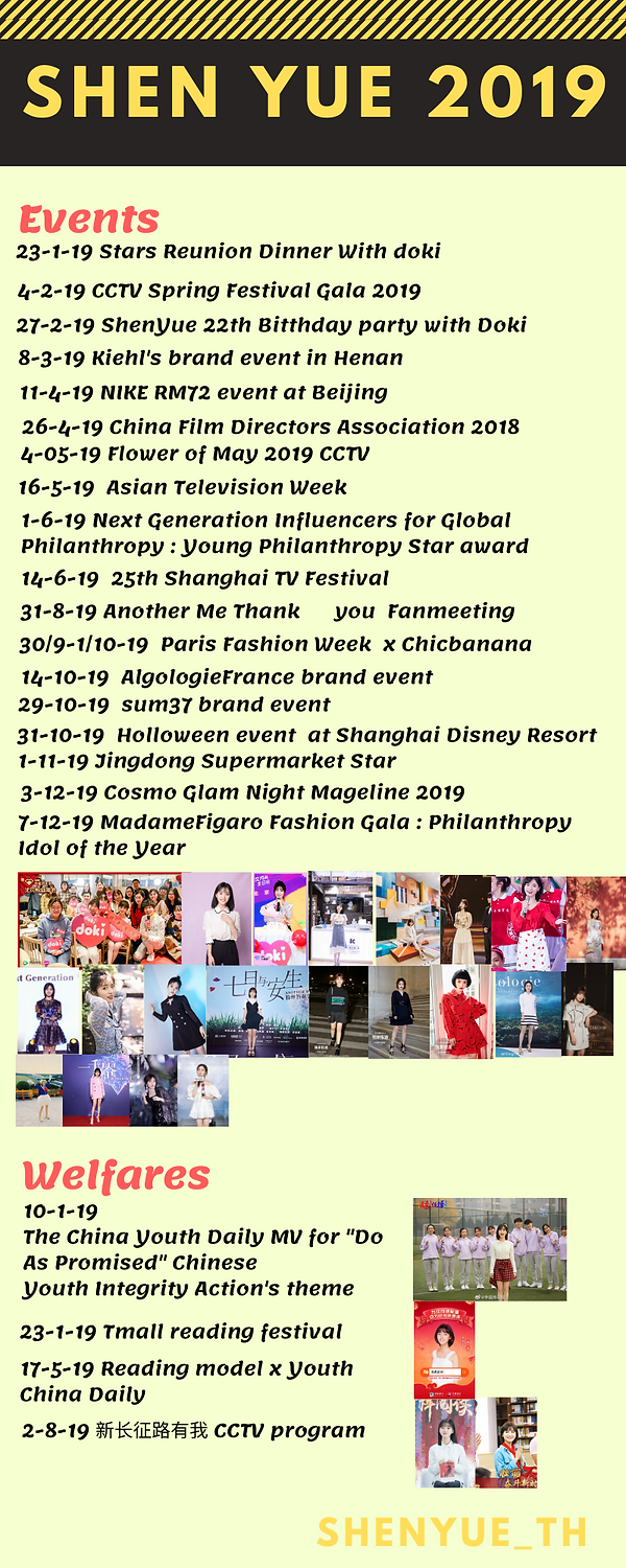 Red Gray Steps to Bicycle Safety Infogra