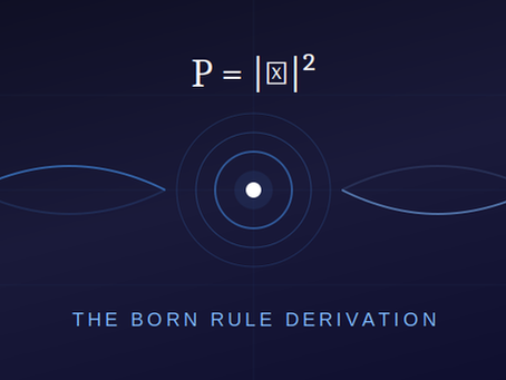 Cognitive Field Dynamics: Extension III — The Born Rule Derivation
