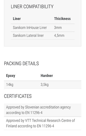 ex1-2 Resin Liner compatability.jpg