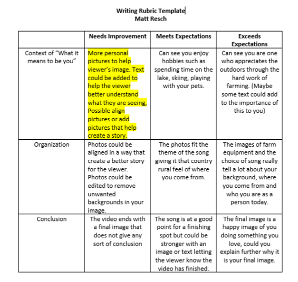 Rubric 2.PNG