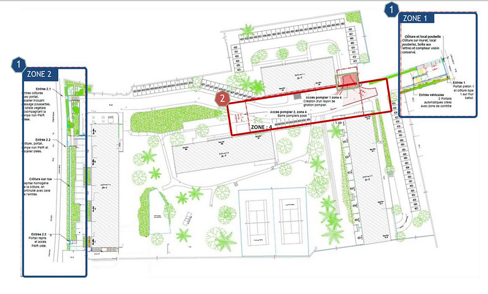 Les zones 1 et 2 marquent les deux zones concernées par les travaux de fermeture et embellissement; la zone 2 englobe les régions concernées par les nouvelles barrières pompiers et la zone de retournement pompiers (hachurée en rouge). La reprise partielle de voirie sur 1000m2 couvre les zones 1 et 4 (sans discontinuité au milieu).